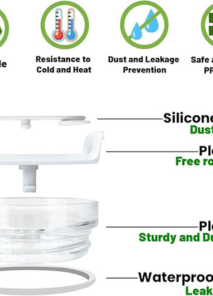 40 OZ Tumbler Lid Replacement Fit for Stanley Cup, 2 Pack Clear Replacement Lids Fit for Stanley Travel Tumbler, Spill Proof Tumbler Covers for Stanley Cup Accessories (Purple)