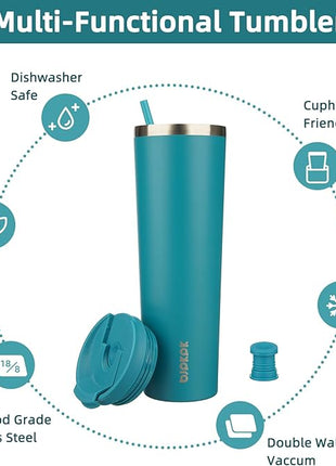 BJPKPK 34oz Tumbler With lid And Straw Stainless Steel Travel Coffee Mug Insulated Tumblers Cups,Laguna