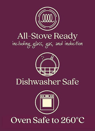 Anolon Nouvelle Stainless Stainless Steel Frying Pan Set / Fry Pan Set / Skillet Set - 8 Inch and 9.5 Inch , Silver