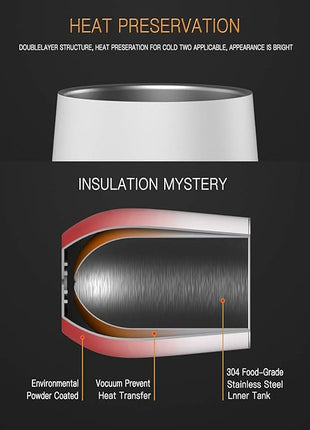 Insulated Wine Tumblers with Lid,12 oz Stainless Steel Stemless Wine Glasses Double Wall Vacuum Travel Tumbler Cup for Coffee, Drinks, Champagne, Beverage, Set of 2