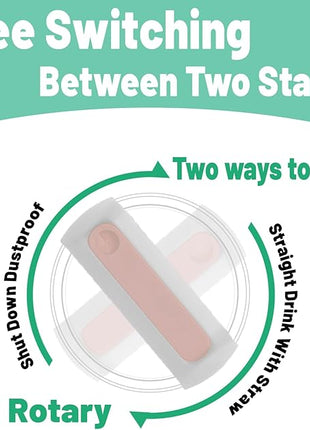 40 OZ Tumbler Lid Replacement Fit for Stanley Cup, 2 Pack Clear Replacement Lids Fit for Stanley Travel Tumbler, Spill Proof Tumbler Covers for Stanley Cup Accessories (Clear - Rose Quartz)