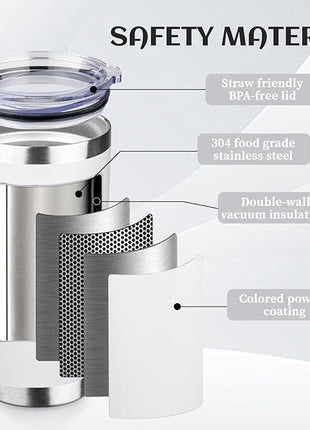 StarSpeed 20oz Tumbler Bulk with Lid, Stainless Steel Insulated Tumblers Double Wall Vacuum Insulated Travel Mug, Powder Coated Coffee Cups for Hot and Cold Drinks(White,8)