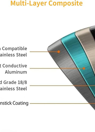 DELARLO Tri-Ply Stainless Steel 12 Inch Deep Frying Pan with lid,7QT Saute Pan Nonstick,Compatible with All Cooktops,Oven Up to 660℉,Chicken Fryer,Dishwasher-Friendly