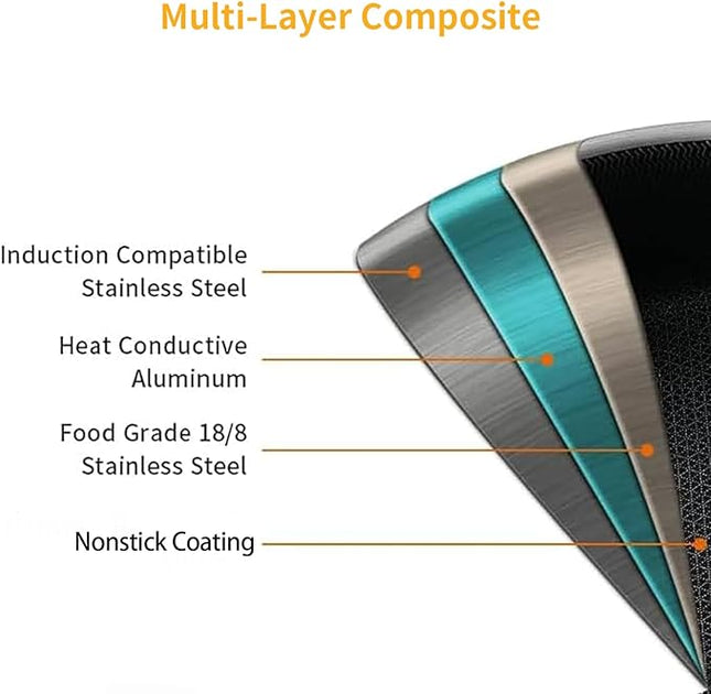 DELARLO Tri-Ply Stainless Steel 12 Inch Deep Frying Pan with lid,7QT Saute Pan Nonstick,Compatible with All Cooktops,Oven Up to 660℉,Chicken Fryer,Dishwasher-Friendly