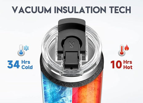 Meoky 40oz Tumbler with Handle, Stainless Steel Travel Mug with 2-in-1 Straw and Sip Lid, Vacuum Insulated Coffee Mug, 100% Leak Proof, Keeps Cold for 34 Hours or Hot for 10 Hours (Night)