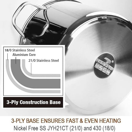 HOMICHEF 16 Quart LARGE Stock Pot with Glass Lid - NICKEL FREE Stainless Steel Healthy Cookware Stockpots with Lids 16 Quart - Mirror Polished Induction Cooking Pot