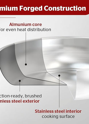 SUNHOUSE 11 Inch Tri-Ply Stainless Steel Frying Pan, Whole-Clad No Coatings Skillet with Stay-cool Handle for Cooking, Durable & Oven Safe to 500°F, Dishwasher Safe, Compatible with All Cooktops