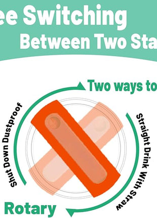 40 OZ Tumbler Lid Replacement Fit for Stanley Cup, 2 Pack Clear Replacement Lids Fit for Stanley Travel Tumbler, Spill Proof Tumbler Covers for Stanley Cup Accessories (Clear - Orange)