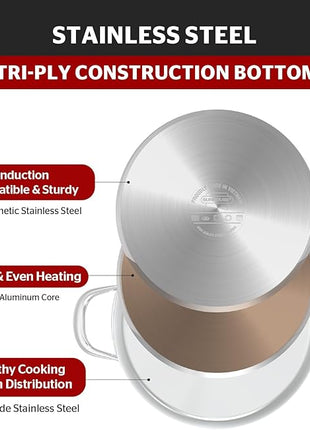 SUNHOUSE 13-Quart Stainless Steel Stockpot w/Tempered Glass Lid - Heavy-Duty, Food-Grade Cookware for Simmering, Boiling, and Induction Cooking - Exceptional Heat Distribution