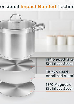 Duxtop 17PC Professional Stainless Steel Induction Cookware Set, Stainless Steel Ceramic Nonstick Pan Set, Impact-bonded Technology, FUSION Titanium Reinforced Ceramic Coating, Copper