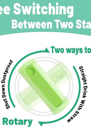 40 OZ Tumbler Lid Replacement Fit for Stanley Cup, 2 Pack Clear Replacement Lids Fit for Stanley Travel Tumbler, Spill Proof Tumbler Covers for Stanley Cup Accessories (Clear - Bright Lime)