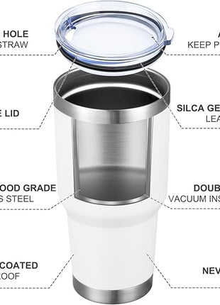 MEWAY 30oz Tumbler Double Wall Vacuum Insulated Travel Mug, Stainless Steel Tumbler with Lid, Durable Powder Coated Insulated Coffee Cup for Cold & Hot Drinks (White,1 PACK)