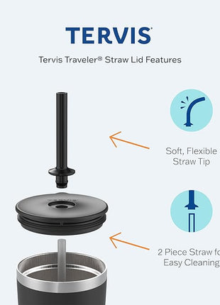 Tervis Traveler Kelly Ventura - Floral Collection Triple Insulated Tumbler Travel Cup Keeps Drinks Cold & Hot, 30oz with Straw Lid, Posy
