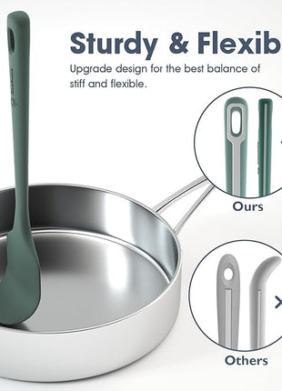 4 Pieces Silicone Spatula Set, Food Grade Rubber Spatula, Upgrade Strong Handle with Ergonomic Grip, Heat Resistant for Nonstick Cookware, Cooking