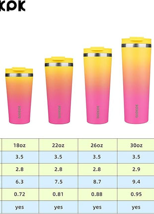 BJPKPK 34oz Stainless Steel Insulated Tumbler With lid And Straw Travel Coffee Thermal Tumblers Cup For Women And Men,Pink Yellow Rose