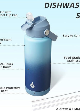 BJPKPK Water Bottle with Straw Lid, 24oz Vacuum Insulated Water Bottles, Metal Stainless Steel Thermo for Sports, Travel, BPA Free Leak Proof Thermo, Cups, Flasks, Tumblers,Sky