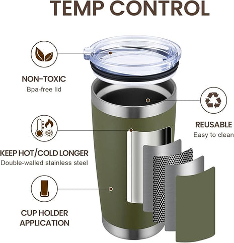 MEWAY 20oz Tumbler 4 Pack Double Wall Vacuum Insulated Travel Mug Bulk, Stainless Steel Tumblers with Lid and Straw, Durable Powder Coated Coffee Cups for Cold & Hot Drinks (Army Green, 4)