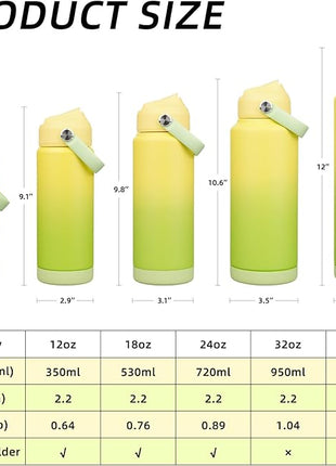 BJPKPK Insulated Water Bottle with Straw Lid, 18oz Thermo Water Bottles, Flex Handle & Non-slip Boot, BPA Free Leak Proof Stainless Steel Metal Thermo, Tumblers, Cups,Fresh Green