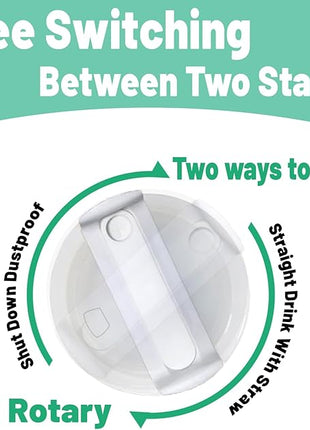 40 OZ Tumbler Lid Replacement Fit for Stanley Cup, 2 Pack Clear Replacement Lids Fit for Stanley Travel Tumbler, Spill Proof Tumbler Covers for Stanley Cup Accessories (Opaque - White)