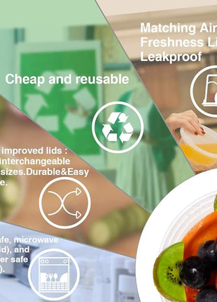 Glotoch 48 Pack (Mixed) 8 oz, 16 oz. and 32 oz. Plastic Food and Drink Storage Containers Set with Lids - Microwave, Freezer & Dishwasher Safe Eco-Friendly, BPA-Free, Reusable & Stackable