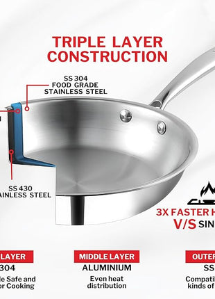 Vinod Platinum Triply Stainless Steel Frypan 24 cm | 2.5 mm Thick | Steel Pan | Scratch Resistant, Non Toxic | | Induction & Gas Friendly, Heavy Bottom