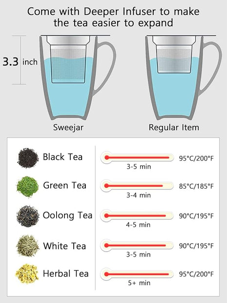 Sweejar Porcelain Tea Mug with Infuser and Lid,Teaware with Filter, Loose Leaf Tea Cup Steeper Maker, 16 Fl Oz for Tea/Coffee/Milk/Women/Office/Home/Gift (Gradient Blue)