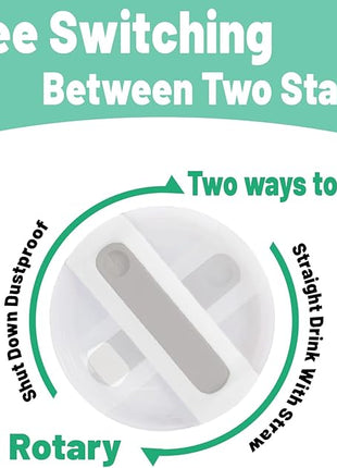 40 OZ Tumbler Lid Replacement - 2 Pack Replacement Lids Fit for Stanley Travel Tumbler, Spill Proof Tumbler Covers (Opaque - Frost)