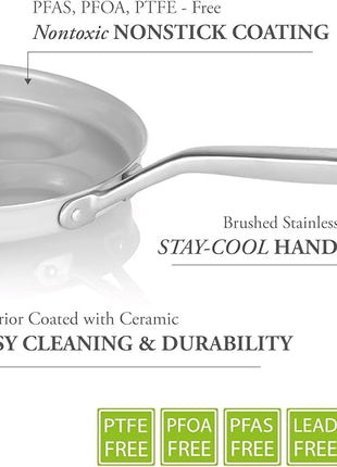 TECHEF - CeraTerra Ceramic Nonstick 4-Cup Egg Frying Pan (PFAS, PTFE, and PFOA Free), Made in Korea, (Egg Pan)