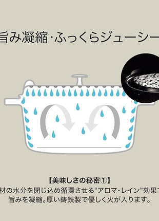 Staub Mini Round Cocotte 10 cm Dark Blue