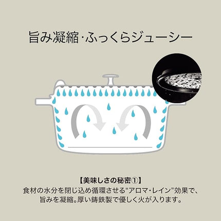 Staub Mini Round Cocotte 10 cm Dark Blue