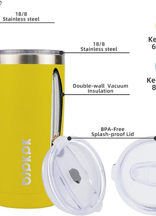 BJPKPK Yellow Stainless Steel Tumbler With Lid And Straw 20 oz Insulated Tumblers Thermal Cup For Hot And Cold Drinks