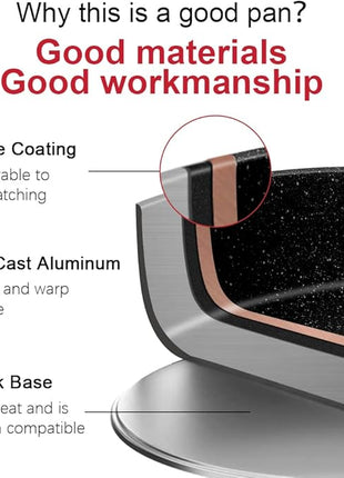 Caannasweis Nonstick Granite Frying Pan Skillet, Non Stick Omelette Fry Pans, Omelet Egg Pan, Stone Cookware Chef's Pan, Induction Compatible, PFOA Free (Gray, 3 Pcs)