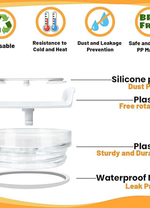 40 OZ Tumbler Lid Replacement Fit for Stanley Cup, 2 Pack Clear Replacement Lids Fit for Stanley Travel Tumbler, Spill Proof Tumbler Covers for Stanley Cup Accessories (White+Frost)