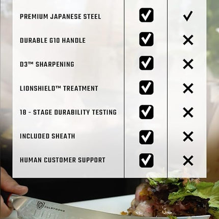 DALSTRONG Butcher Knife - 8 inch - Shogun Series ELITE - Japanese AUS-10V Super Steel - G10 Handle - Vacuum Treated - Meat Slicer Gift - Razor Sharp Breaking Knife - BBQ Knife - Sheath Included