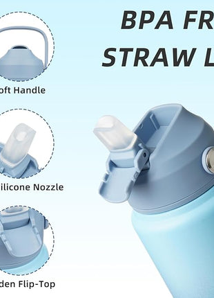 BJPKPK Water Bottle with Straw Lid, 24oz Vacuum Insulated Water Bottles, Metal Stainless Steel Thermo for Sports, Travel, BPA Free Leak Proof Thermo, Cups, Flasks, Tumblers,Sky