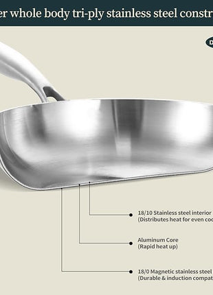 DELARLO Whole Body Tri-Ply Stainless Steel Frying Pan set, 8”/10”/12” Cooking pans, Kitchen Cookware Set, Fast Heating Chef's pan with Ergonomic Handles, Suitable for All Stove