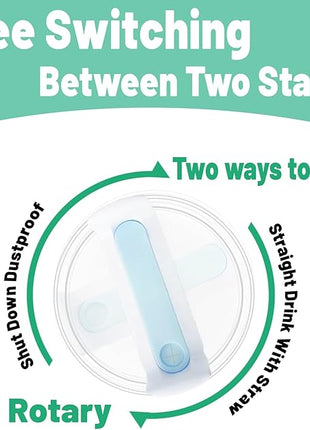 40 OZ Tumbler Lid Replacement Fit for Stanley Cup, 2 Pack Clear Replacement Lids Fit for Stanley Travel Tumbler, Spill Proof Tumbler Covers for Stanley Cup Accessories (Clear - Blue)