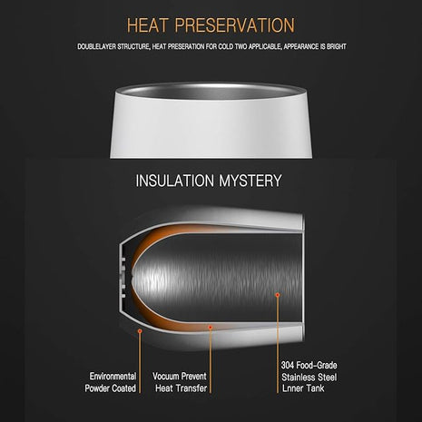 Wine Tumblers with Lid, 12 oz Stainless Steel Stemless Wine Glasses Double Wall Vacuum Travel Insulated Cup for Coffee, Drinks, Champagne, Beverage, Set of 2