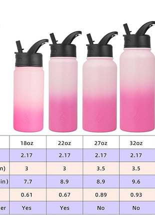 BJPKPK Insulated Water Bottles with Straw Lid, 32oz Metal Large Water Bottle with 3 Lids, Reusable Leak Proof BPA Free Thermo, Stainless Steel Tumblers for Sports, Gym, Travel-Cherry