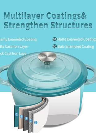 Enameled Cast Iron Dutch Oven, 5 QT Bread Baking Pot with Self Basting Lid, Non-stick Enamel Coated Cookware Pot, Great Christmas Gifts for Family, Teal