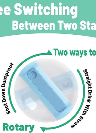 40 OZ Tumbler Lid Replacement Fit for Stanley Cup, 2 Pack Replacement Lids, Spill Proof Tumbler Covers for Stanley Cup Accessories (Opaque - Azure)