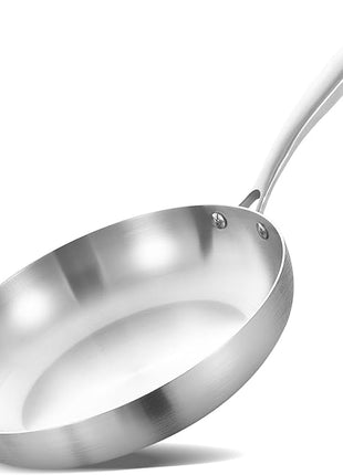 LOLYKITCH 8.5 Inch Tri-Ply Stainless Steel Frying Pan,Small Skillet,Induction Cooking Pan,Dishwasher and Oven Safe,Rivet Handle