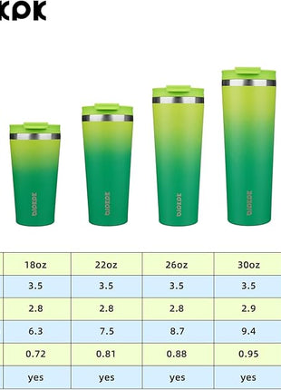 BJPKPK 18oz Tumbler With lid And Straw Stainless Steel Travel Coffee Mug Insulated Tumblers Cups,Bamboo Grove