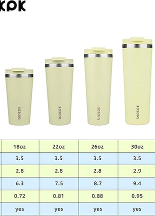 BJPKPK 18oz Insulated Tumbler With lid And Straw Stainless Steel Tumblers Travel Coffee Mug Reusable Thermal Cup,Macaron Green