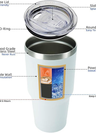BJPKPK 30oz White Stainless Steel Tumbler With Lid And Straw Reusable Insulated Coffee Travel Thermal Tumblers Cup
