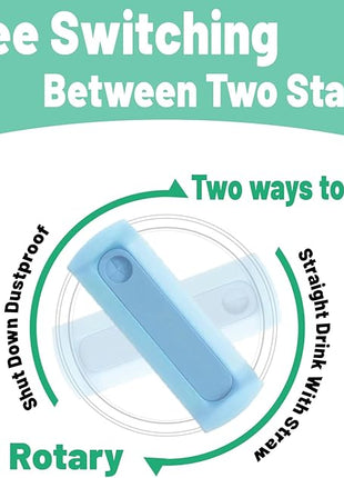 40 OZ Tumbler Lid Replacement Fit for Stanley Cup, 2 Pack Clear Replacement Lids Fit for Stanley Travel Tumbler, Spill Proof Tumbler Covers for Stanley Cup Accessories (Clear - Azure)