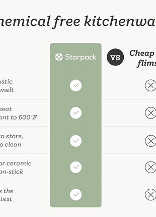 Starpack 'Flex & Flip' Flexible Silicone Turner Spatula Set (3 Pcs) - High Heat Resistant Spatulas for Cooking Egg 600°F - Silicone Pancake Turner Spatula, LFGB Grade Non Stick Rubber Kitchen Utensils