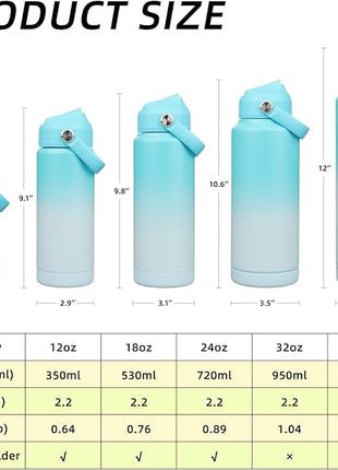 BJPKPK Insulated Water Bottle with Straw Lid, 40oz Large Thermo, BPA Free Leak Proof Stainless Steel Metal Water Bottles, Tumblers, Cups, Flasks for Travel, Sports,Sea Salt