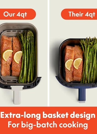 bella 4Qt Slim Air Fryer, Fits-anywhere™ Kitchenware, EverGood™ Ceramic Nonstick Coating, Adjustable Temperature, 6 Preset Cooking Options, 60 Min Auto Shutoff w Audible Tone, 3.3lb Capacity, Plum