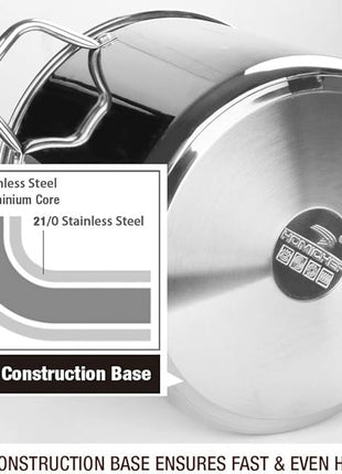 HOMICHEF Stock Pot 8 Quart with Lid Nickel Free Stainless Steel - Mirror Polished Stockpot 8 QT with Lid - HEALTHY COOKWARE Stockpots 8 Quart - Soup Pot for Induction Cooktop